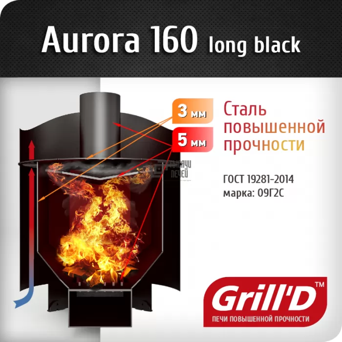 Картинка Печь для бани AURORA 160 long (Grill’D) 6 - 16 м3