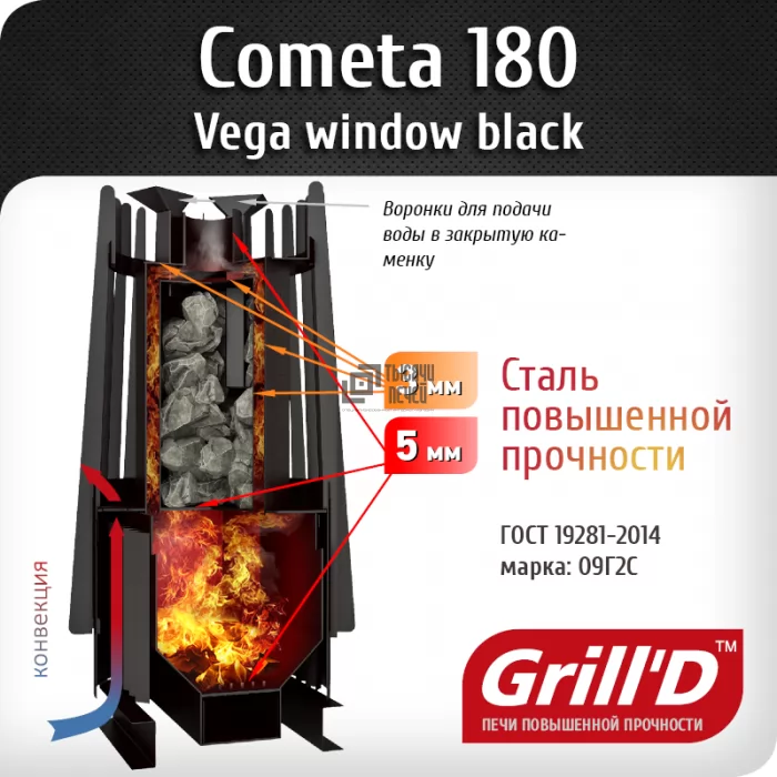 Картинка Печь для бани COMETA VEGA 180 Window (Grill’D) 10 - 24 м3
