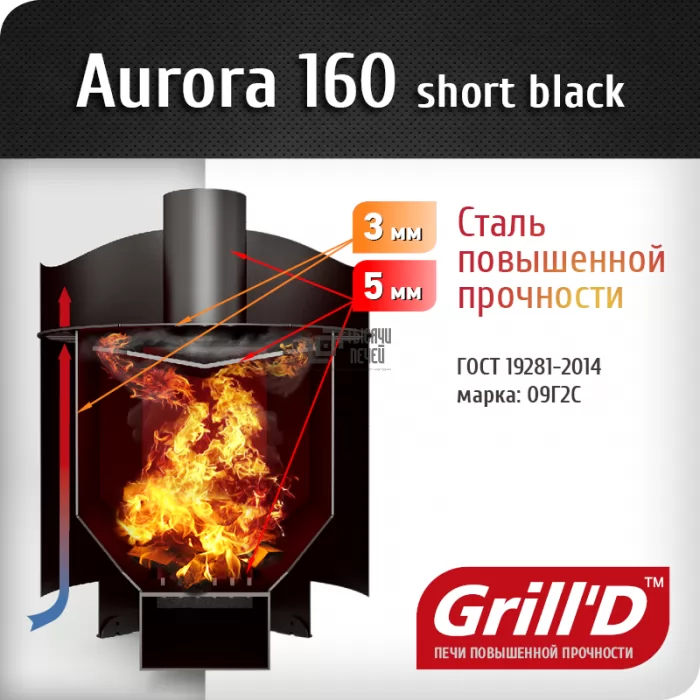 Печь для бани AURORA 160 short (Grill’D) 6 - 16 м3 - фото товара