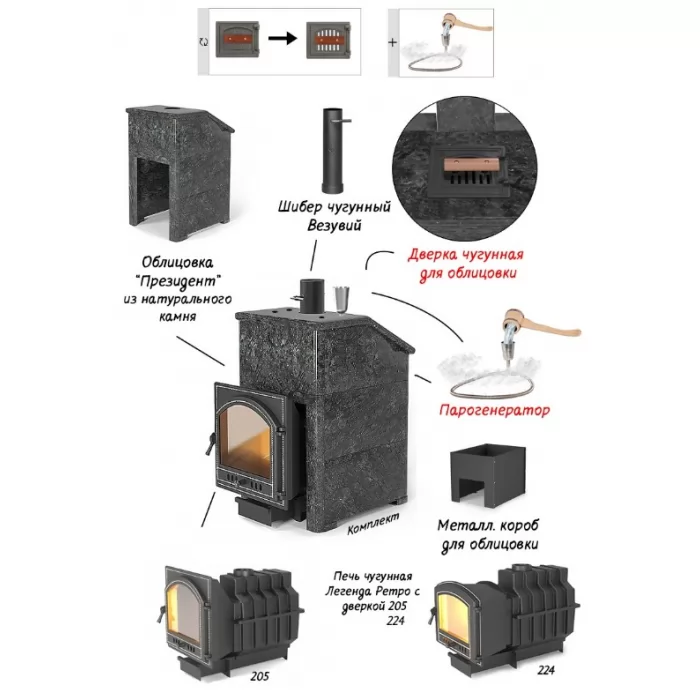 Фотография Чугунная печь для бани ЛЕГЕНДА РЕТРО 224 в облицовке Президент Пироксенит Элит (КОМПЛЕКТ) (Везувий) до 24 м3 ОТКЛ