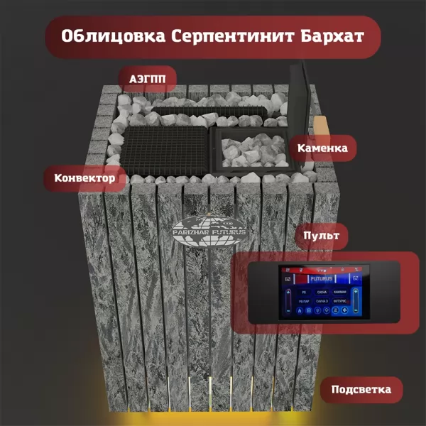 Электрическая паротермальная печь ПАР и ЖАР Футурус 12 кВт, 380В, серпентинит Бархат, пульт в комплекте (Инжкомцентр ВВД) до 15 м3