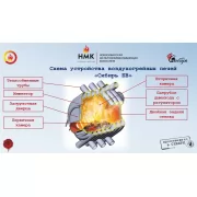 Превью Отопительная печь-буржуйка СИБИРЬ БВ-120 (НМК) до 120 м3 ОТКЛ