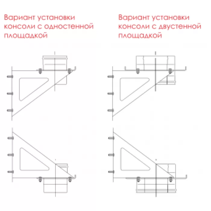 Фотография Консоль №5 (600), AISI 304, 1,5мм (Craft) ОТКЛ