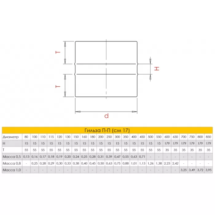 Изображение Гильза ПП D=115, AISI 316L, 0,8мм (Craft) РАСПРОДАЖА