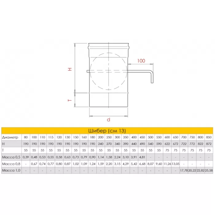 Изображение Шибер поворотный D=120, AISI 316L, 0,5мм (Craft) РАСПРОДАЖА