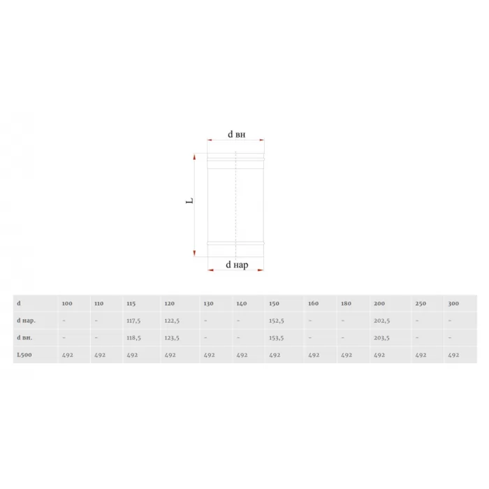 Изображение Труба одностенная d=250, L=250, AISI 439, 0,8мм (Дымок)