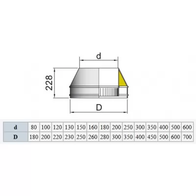 Превью Конус с изоляцией D=115/215, полированный, AISI 321/304 0,5/0,5мм (Вулкан)