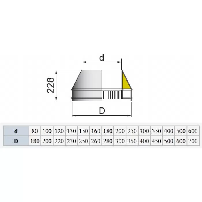 Изображение Конус с изоляцией D=200/300, полированный, AISI 321/304 0,5/0,5мм (Вулкан)