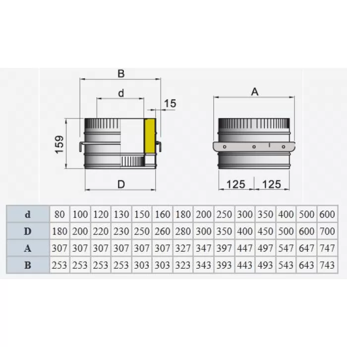 Изображение Опора D=200/300, полированная, AISI 321/304 0,5/0,5мм (Вулкан)