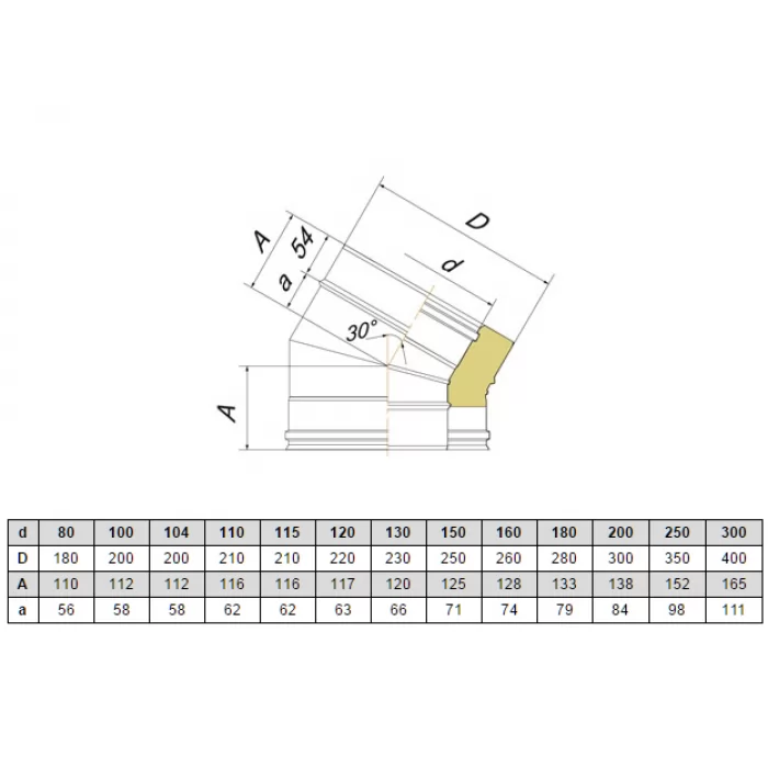 Изображение Отвод с изоляцией 30°, D=115/215, полированный, AISI 321/304 0,5/0,5мм (Вулкан)