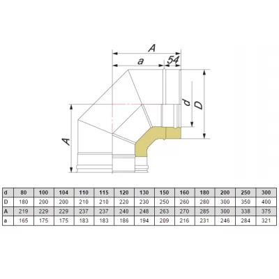 Превью Отвод с изоляцией 90°, D=200/300, полированный, AISI 321/304 0,8/0,5мм (Вулкан)