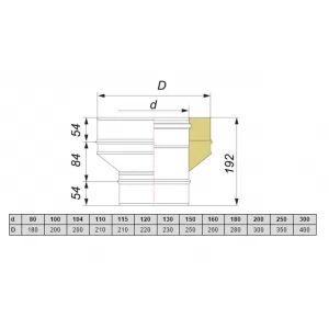 Превью Переходник конус Моно-Термо, D=115/215, полированный, AISI 321/304 0,5/0,5мм (Вулкан)