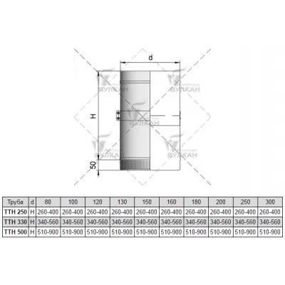 Превью Труба телескопическая L=500 (510-880мм), D=104, AISI 321 0,8мм (Вулкан)