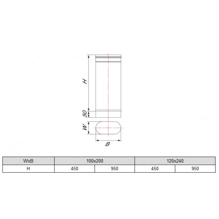 Изображение Труба 120х240, L=1000 мм, AISI 321 0,5мм (Вулкан)