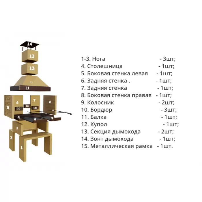 Печь-барбекю ПРИНЦ (Барбекю-Центр) ОТКЛ - фото товара