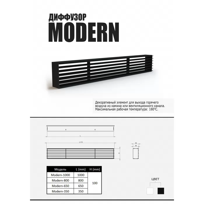 Изображение Вентиляционная решётка-диффузор MODERN X350 350х100, чёрная (Компакт)