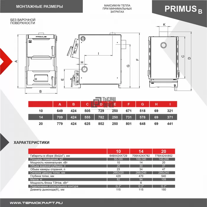 Твердотопливный котел PRIMUS B 10 (Термокрафт) 10 кВт ОТКЛ - фото товара