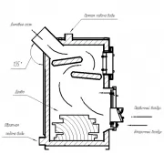 Превью Твердотопливный котел КОД-12, универсальный выход дымохода (Flames) 12 кВт ОТКЛ