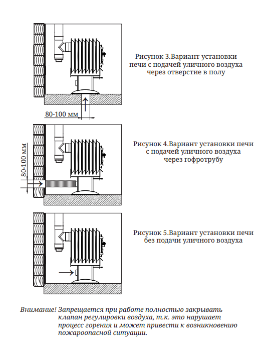 Отопительная печь Фаренгейт 8 (TMF) 150 м3  по цене 23 699 руб. в .